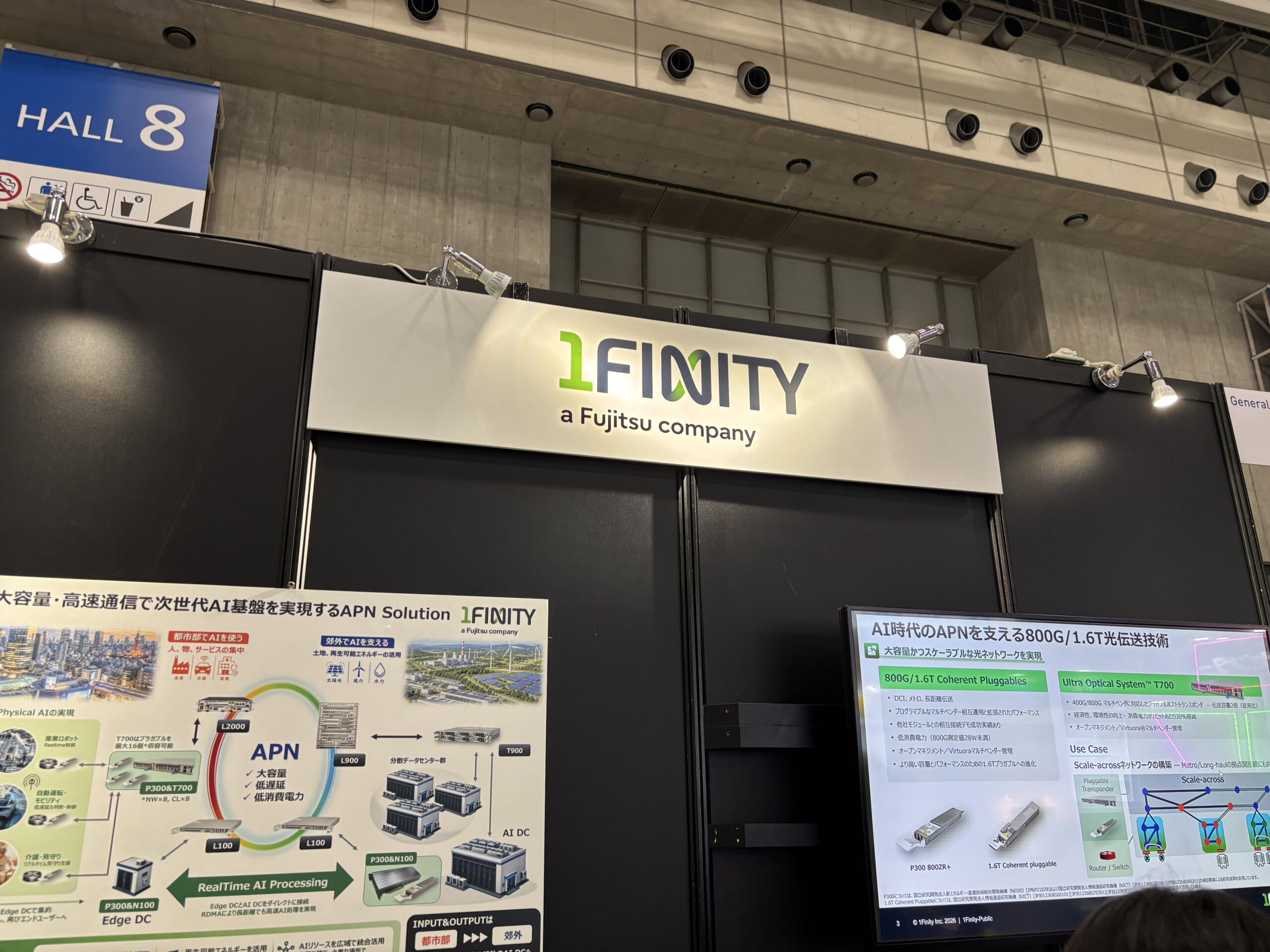1FINITYのブース。光ネットワーク関連の技術を展示