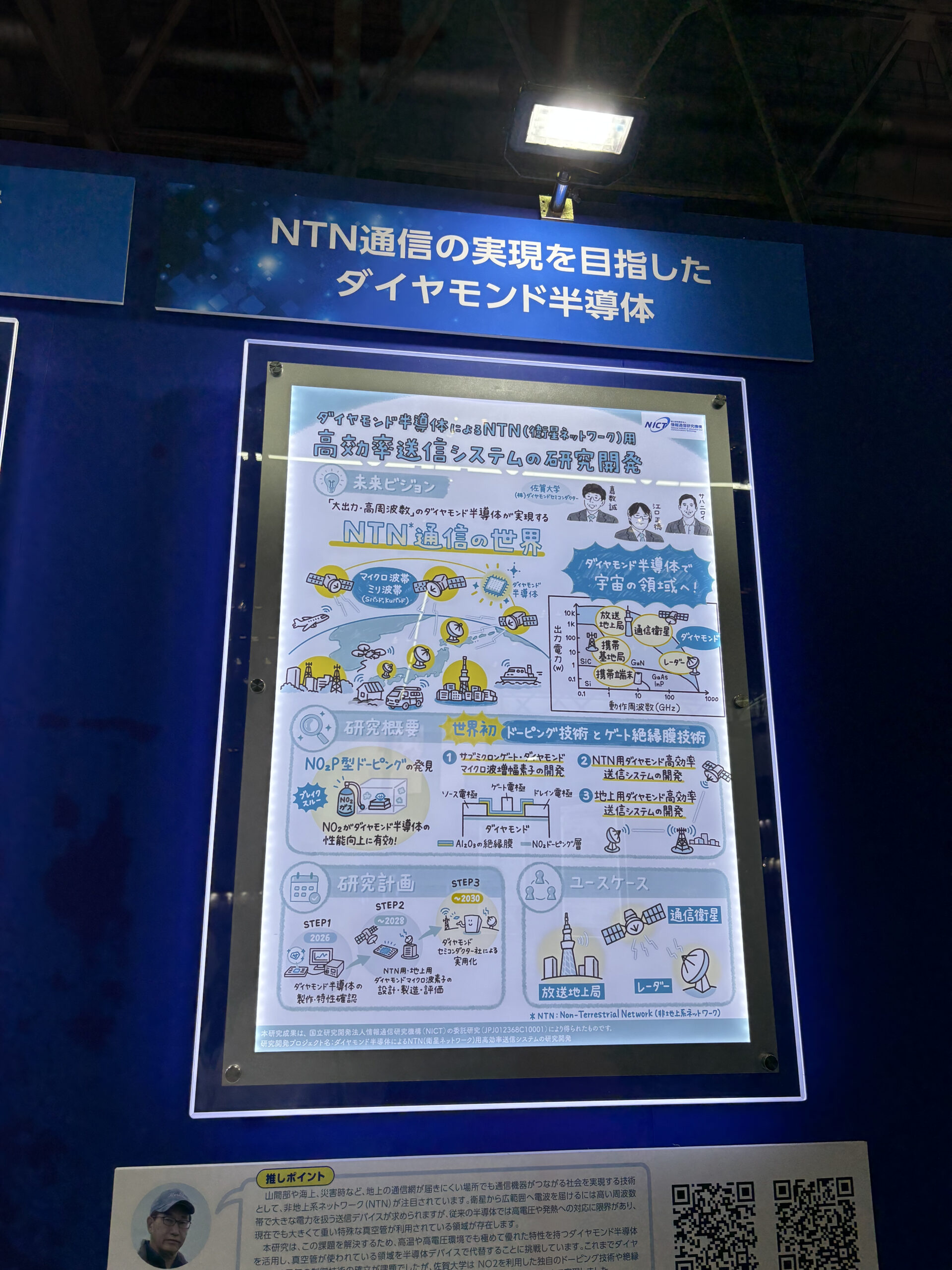 NTN通信への応用を目指すダイヤモンド半導体の研究紹介